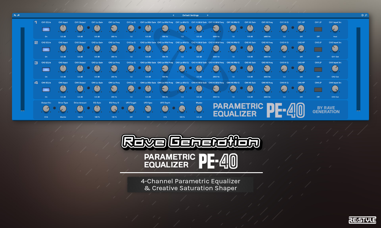 Rave Generation: PE-40