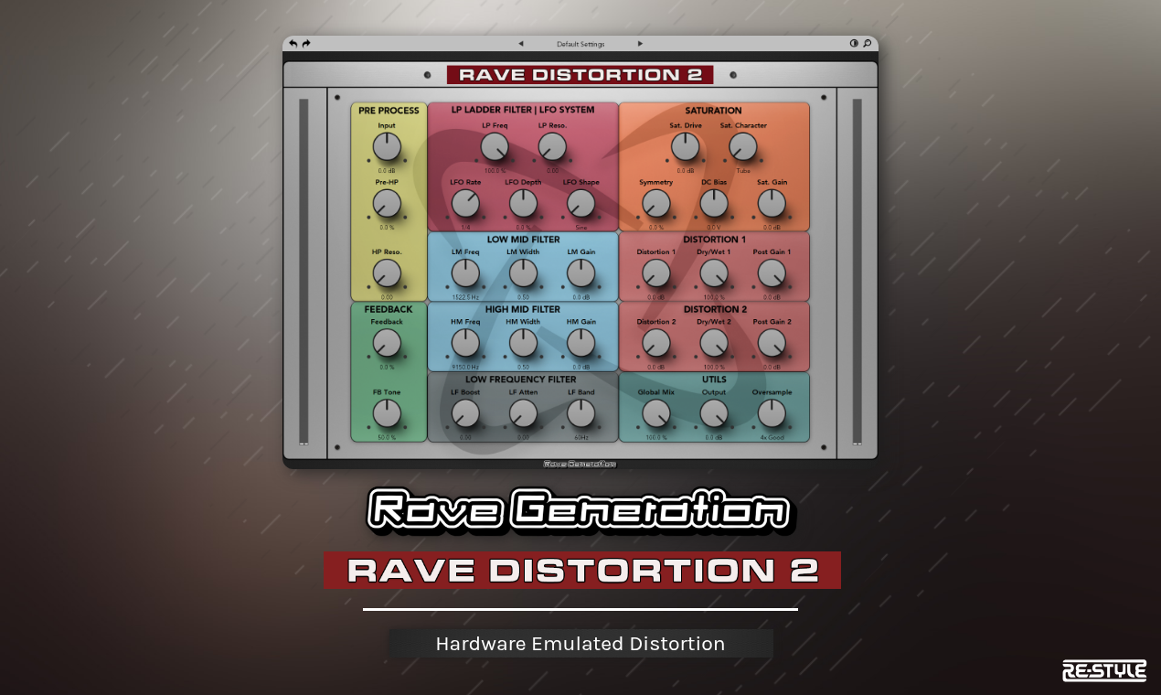 Rave Generation: Rave Distortion 2