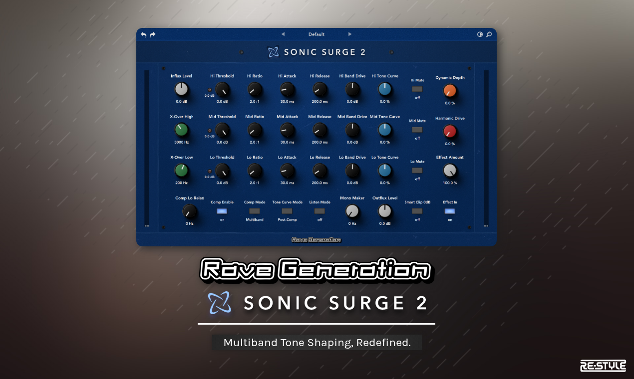 Rave Generation: Sonic Surge 2