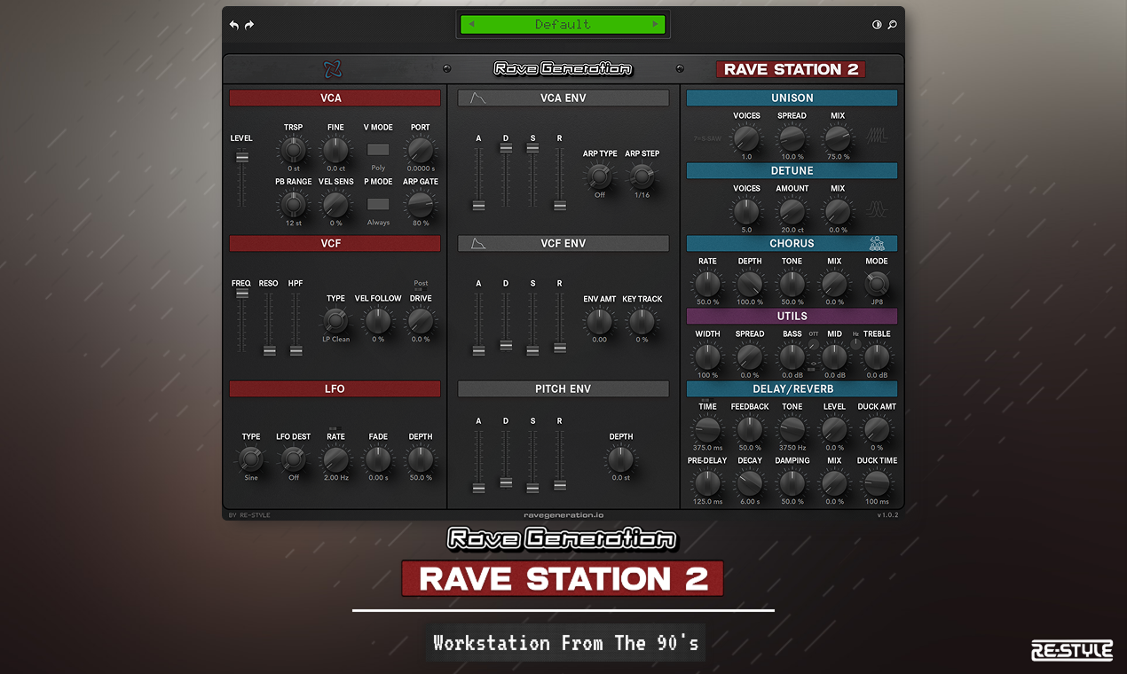 Rave Generation: Rave Station 2