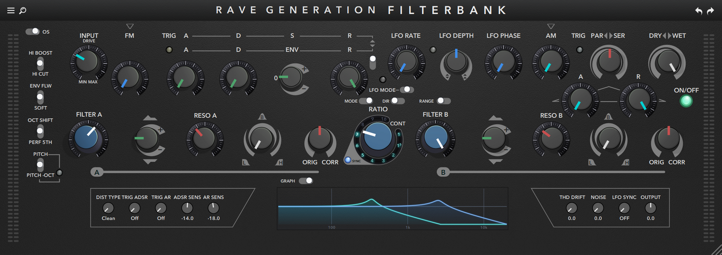 Rave Generation: Filterbank