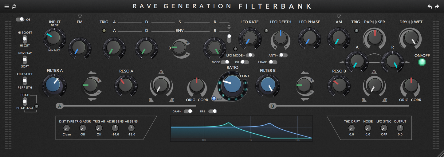 Rave Generation: Filterbank