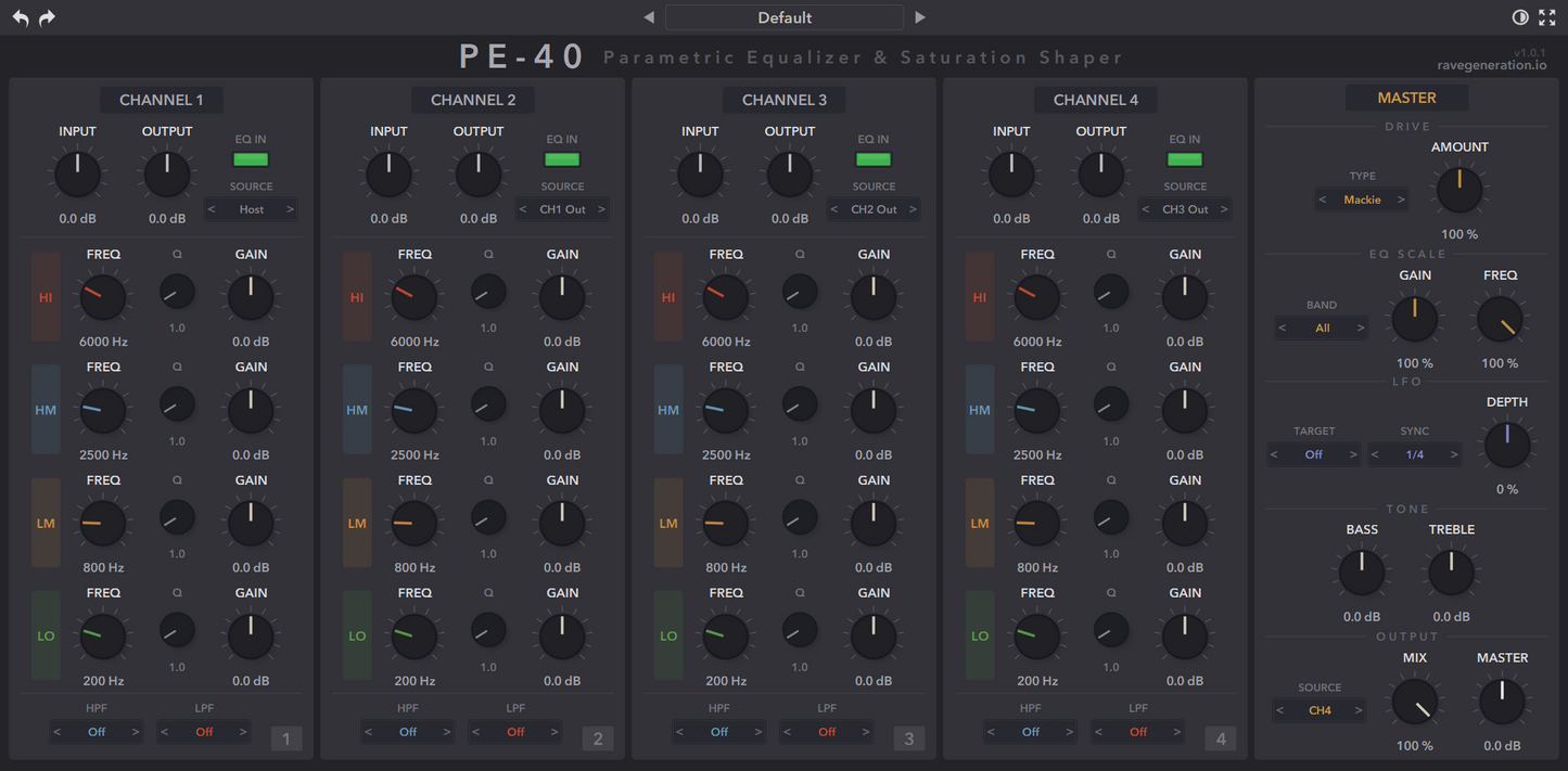 Rave Generation: PE-40