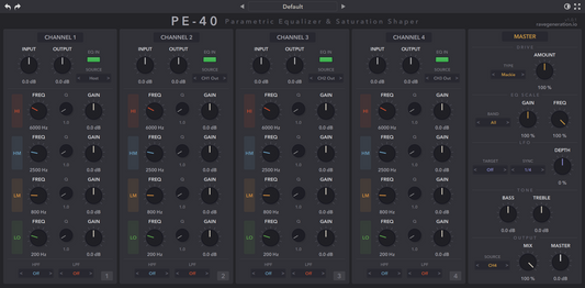 Rave Generation: PE-40