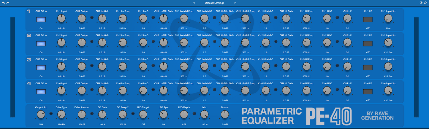 Rave Generation: PE-40