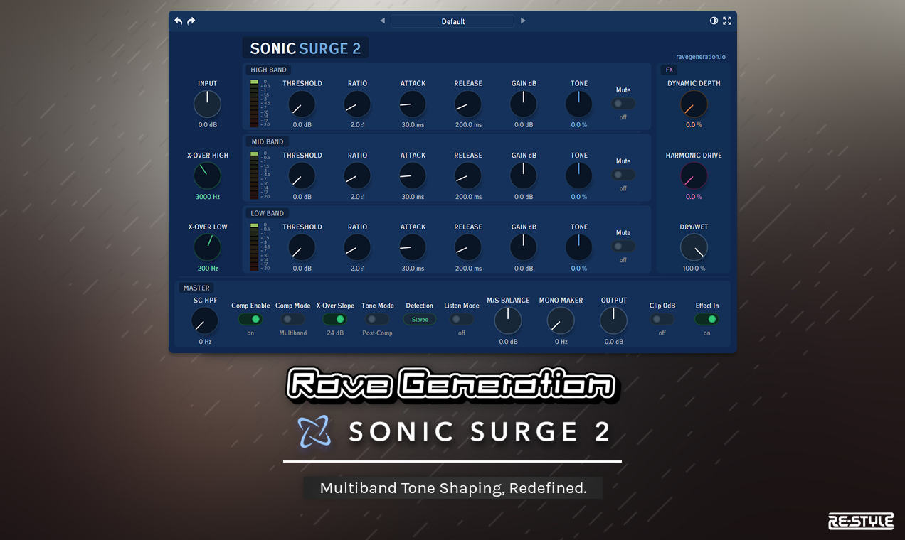 Rave Generation: Sonic Surge 2