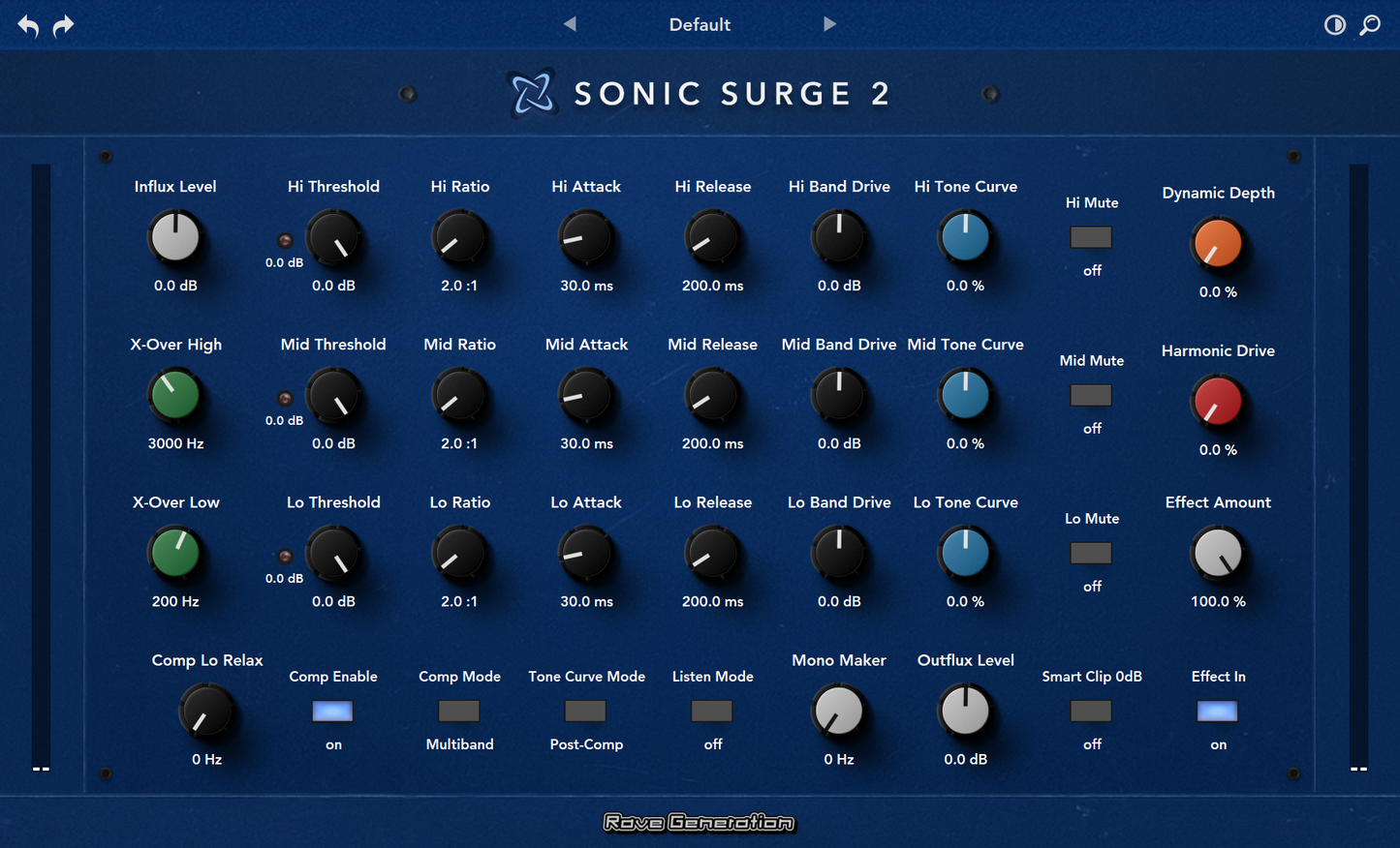 Rave Generation: Sonic Surge 2
