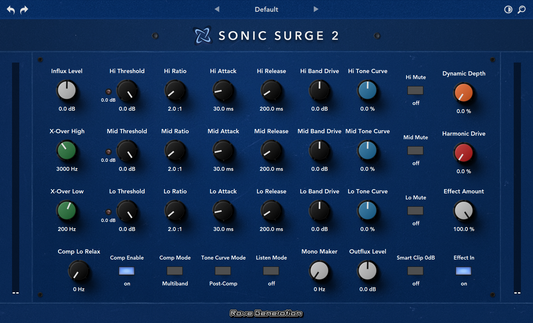 Rave Generation: Sonic Surge 2