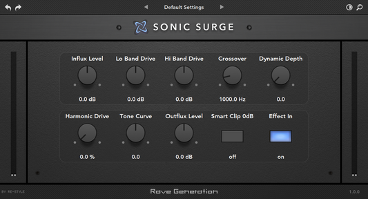 Rave Generation: Sonic Surge