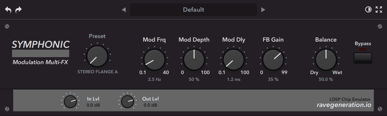 Rave Generation: Symphonic